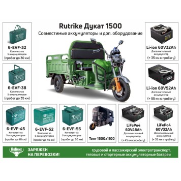 Грузовой электротрицикл Rutrike Дукат 1500 60V1000W (Черный матовый-2047)-1