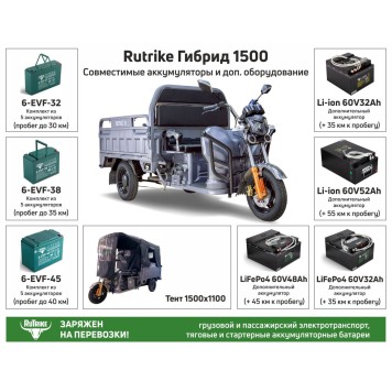 Грузовой электротрицикл Rutrike Гибрид 1500 60V1000W (Черный-2838)-1