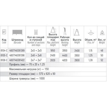 Платформа выдвижная складная 2х5+2х5-1