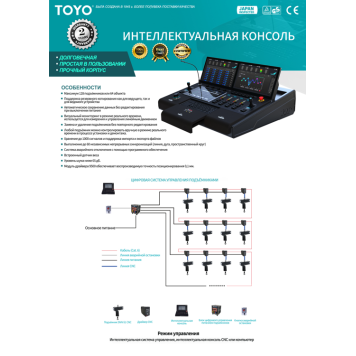 Консоль управления сценическими подъёмниками TOYO-1