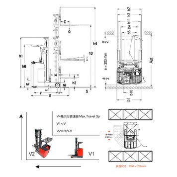 Ричтрак с Кабиной Стоя MF12-60 OXLIFT 6000 мм 1200 кг-4