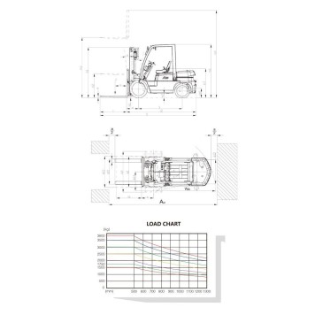 Дизельный Погрузчик OXLIFT CPCD35 4500 мм 3500 кг-8
