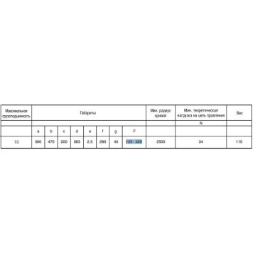 Каретка с цепным управлением CORSO 10Т 3М-2