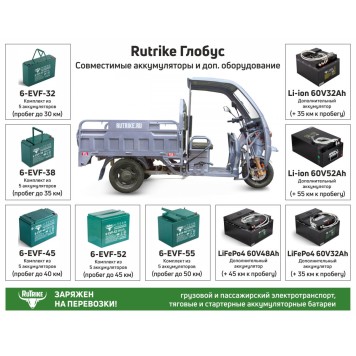 Грузовой электротрицикл Rutrike Глобус 1500 60V/1000W (Черный матовый-3320)-1