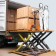 Стол подъемный Noblelift YLF2500H