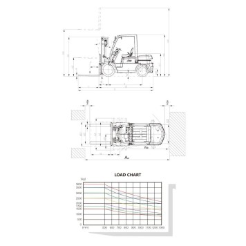 Дизельный Погрузчик OXLIFT CPCD15 3000 мм 1500 кг-8