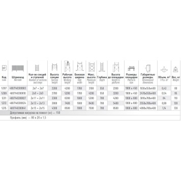 Вышка-тура с подъемным механизмом с настраиваемыми ножками 2*11+2*11-3