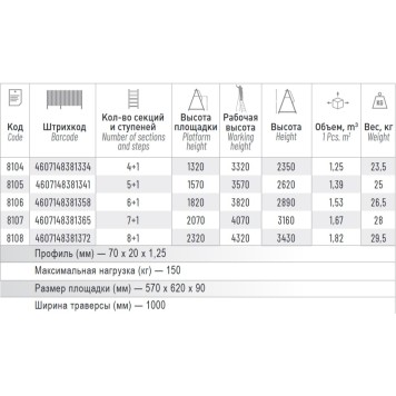 Платформа односторонняя складная 4+1-1